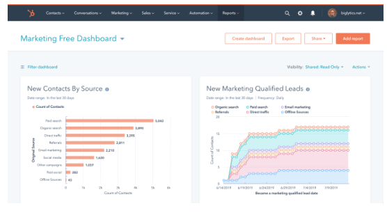 Lead Generation Software for Small Business _ HubSpot (2)