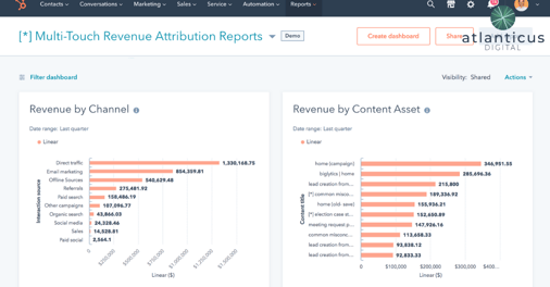 Revenue Reporting