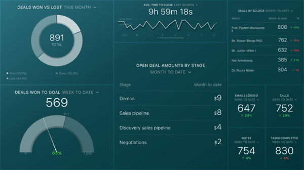 Databox Screenshot