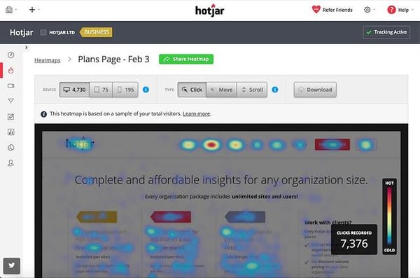 hotjar heatmaps