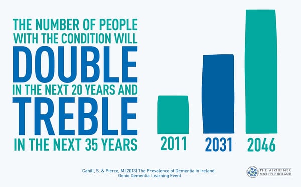 projected-figures-new